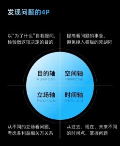 你不是没有方法,而是不清楚问题究竟是什么-人人都是架构师