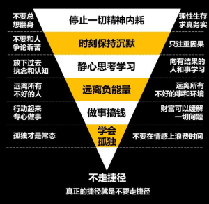 瞬间拔高你思维的好方法-人人都是架构师